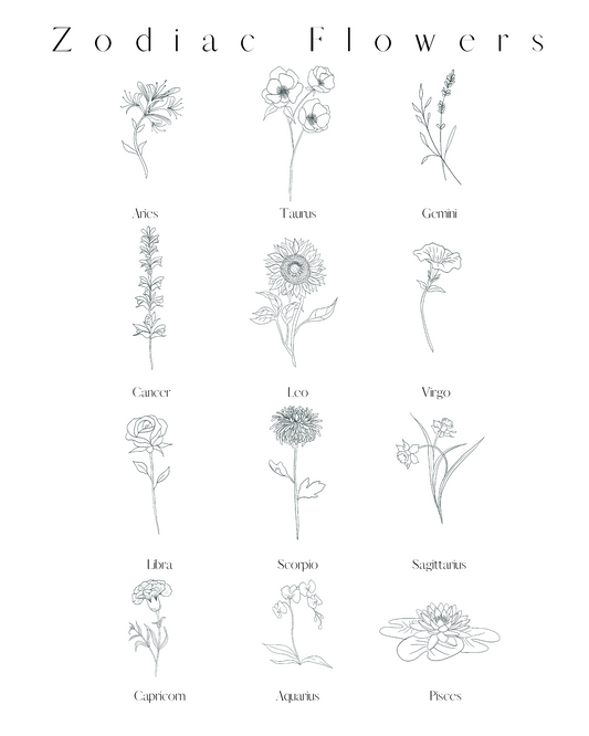 Zodiac Flower Print- Group